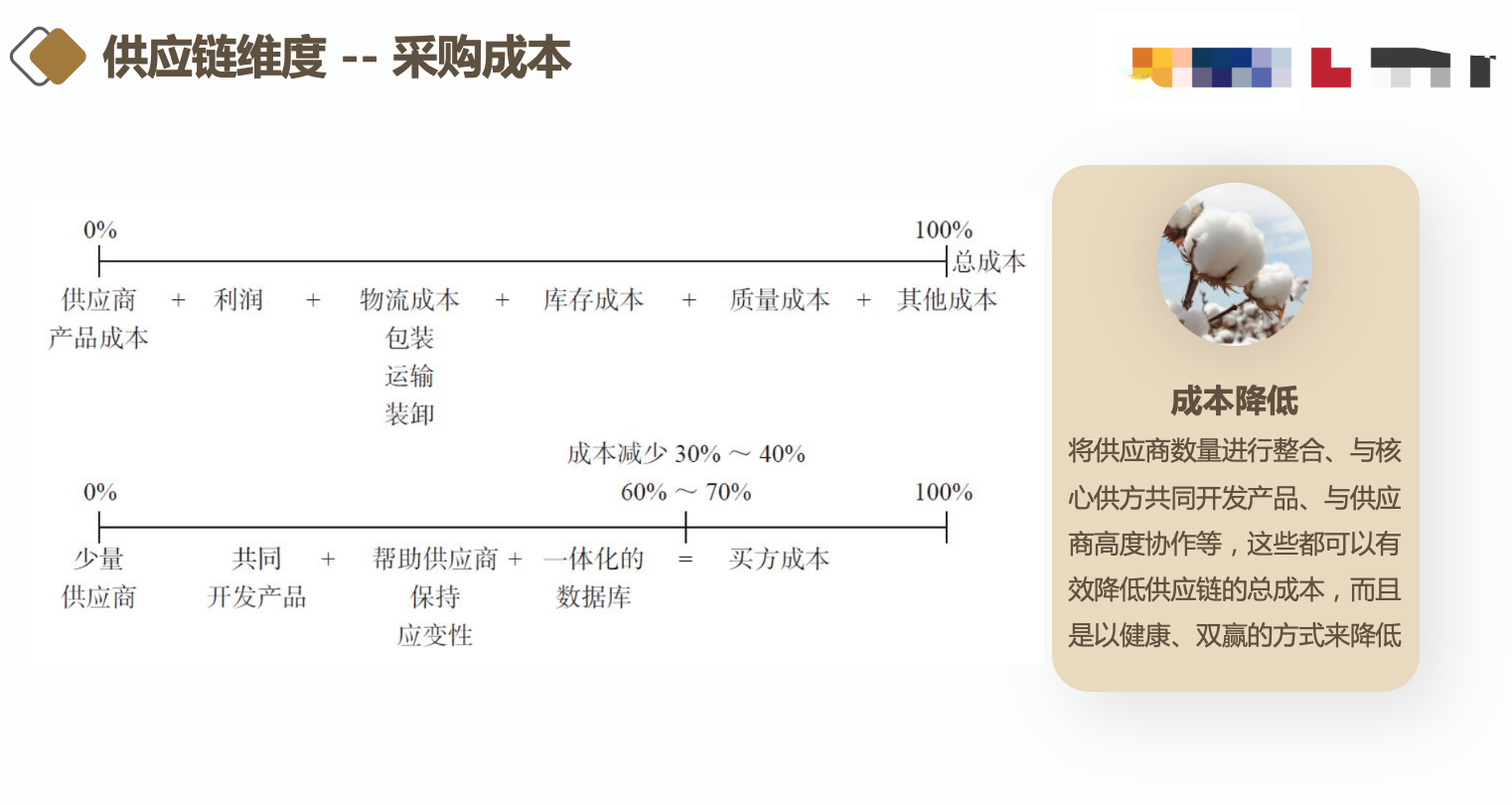 产品经理，产品经理网站